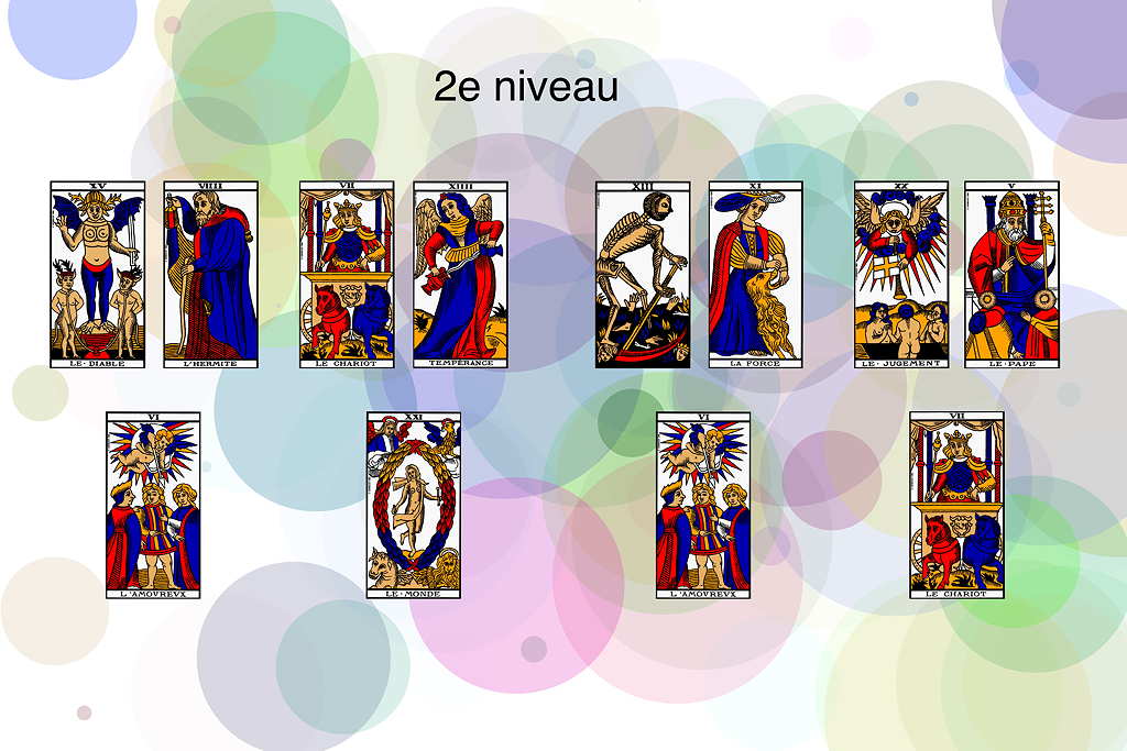 Tarot - Méthode de tirage pour s'ouvrir à la rencontre